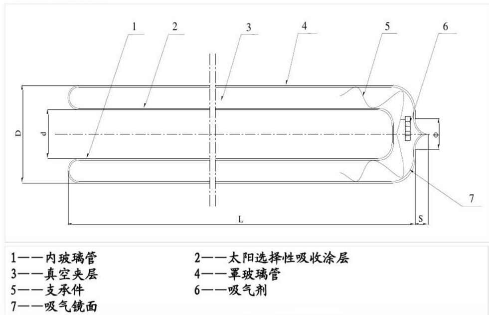 尊龙凯时人生就是博z6com(中国游)官网