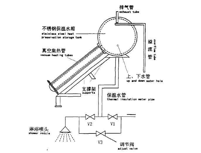 尊龙凯时人生就是博z6com(中国游)官网